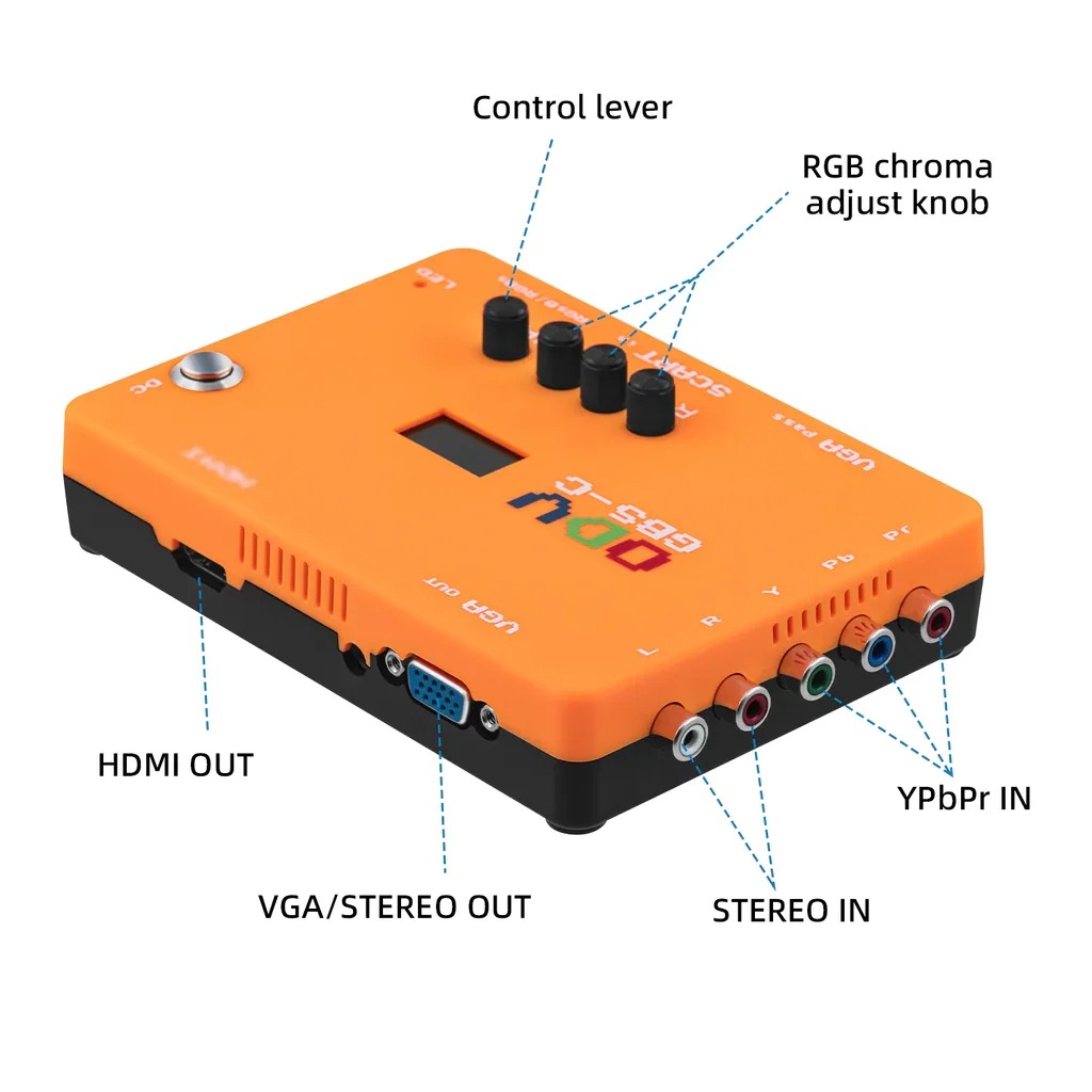 ODV-GBS-C AIO OSSC Adapter Com - Retro Gaming N64 ulasan dan harga
